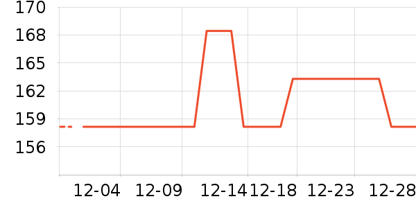 ��ʿѩ��ѥ��ʷ�۸�