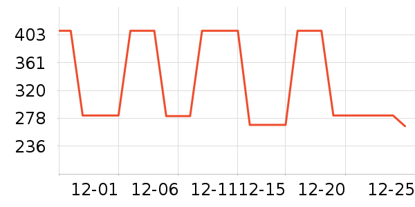 ˹�������п���ʷ�۸�