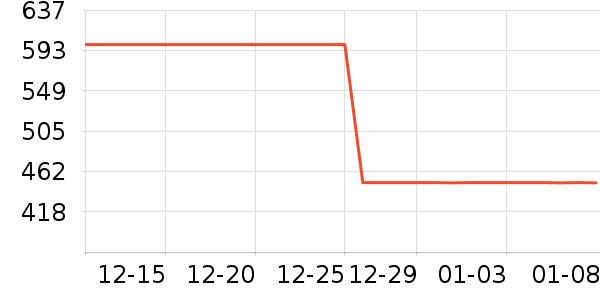 ��ʿ������������ʷ�۸�