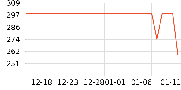 ��˾��Ůʽ���޷���ʷ�۸�