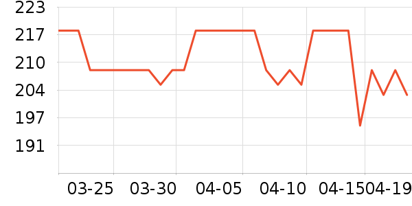 �����˶�Ь��ʷ�۸�