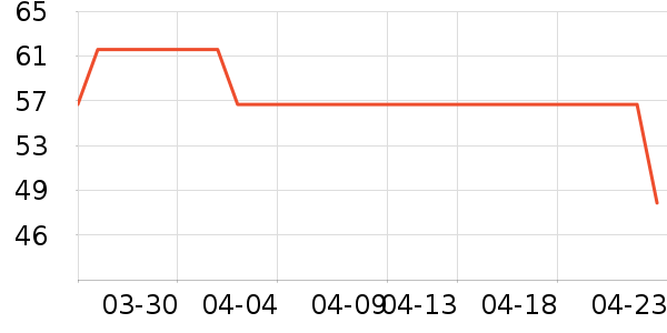 ��ͯƤ����/��ɹ����ʷ�۸�