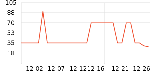 ��ͯ���¿���ʷ�۸�