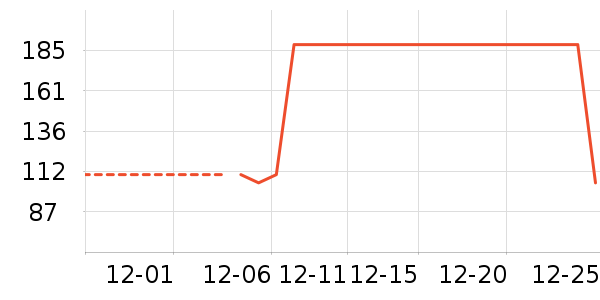 ����������ͯë��/��֯����ʷ�۸�