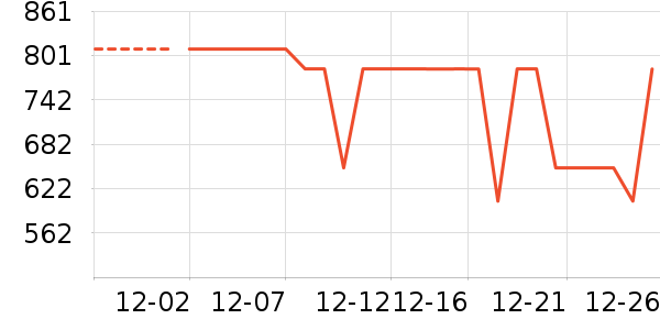 �˶�Ь��ʷ�۸�