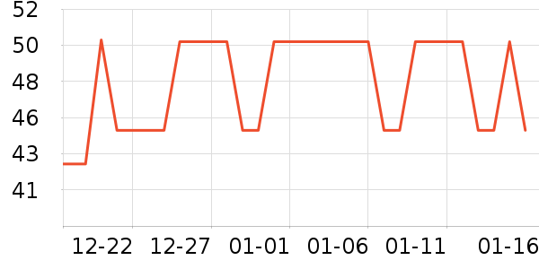 ���ʻ��������ʷ�۸�