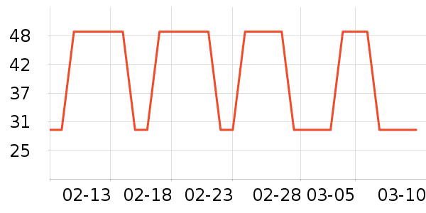 �˶�ˬ��ů������ʷ�۸�