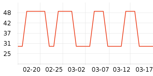 �˶�ˬ��ů������ʷ�۸�