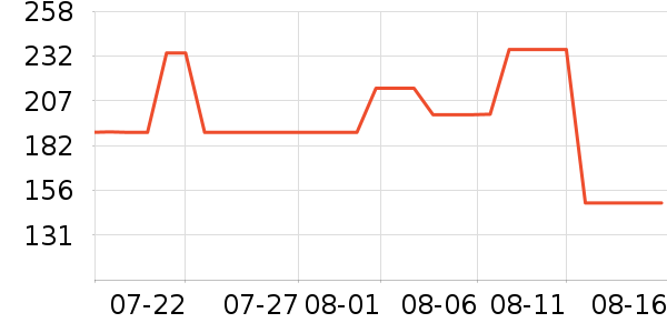 ˹�����˶�Ь��ʷ�۸�