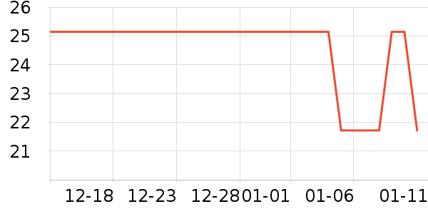 HELLOJOY����ʳ��ʷ�۸�