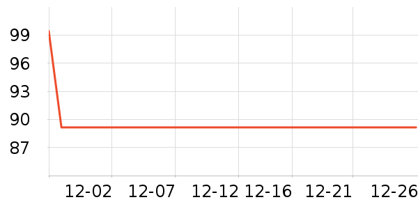 ����ˮ��������ʷ�۸�