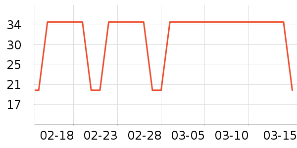 ������ʳ��ʷ�۸�