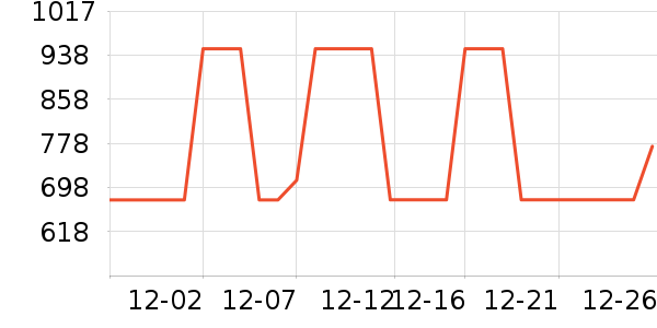 �Ϳ��˶�Ь��ʷ�۸�