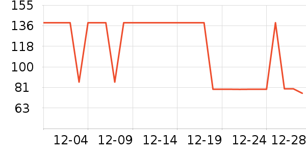 ����������ͯ������ʷ�۸�