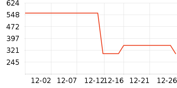 �˶��п�/������ʷ�۸�