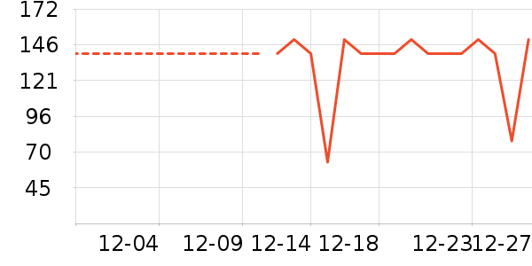 ��ʪ��ʷ�۸�