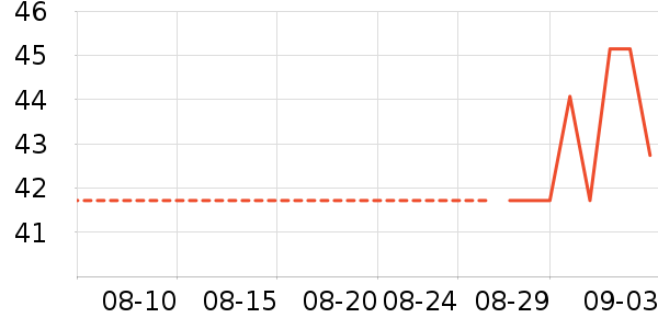 è����ʿ�ڿ���ʷ�۸�