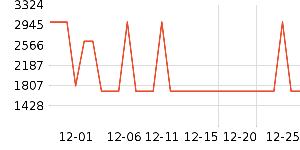 �׼Ҿ�ˮ�豸��ʷ�۸�