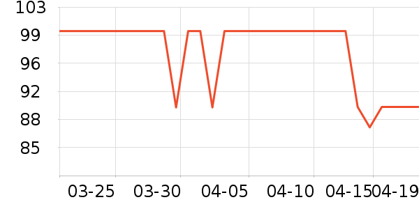 ����������ͯT����ʷ�۸�