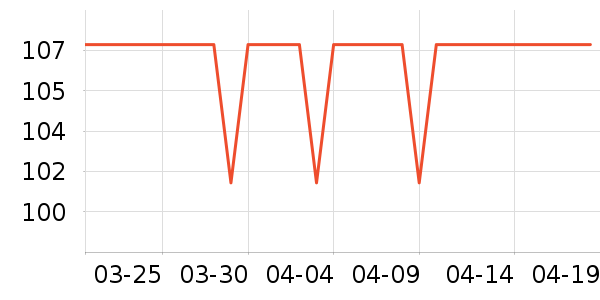 �������Ĥ������ʷ�۸�