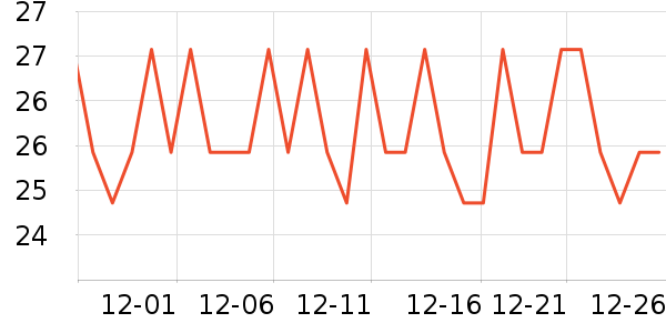 ��������ˮ����ʷ�۸�