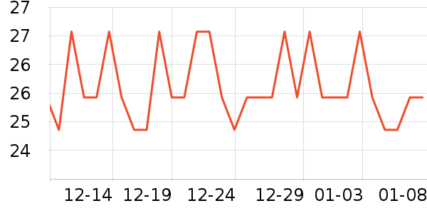 ��������ˮ����ʷ�۸�