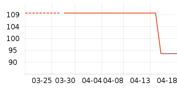 �˶�Ь��ʷ�۸�