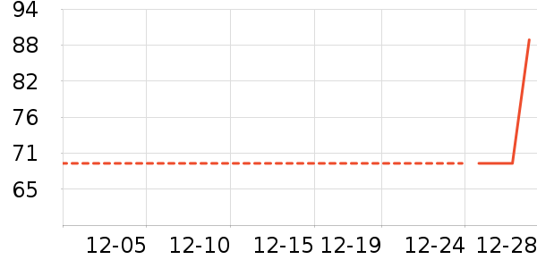 ��Я/�ƶ���Դ��ʷ�۸�