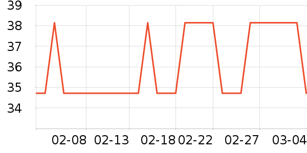 �������鰮�����ʷ�۸�