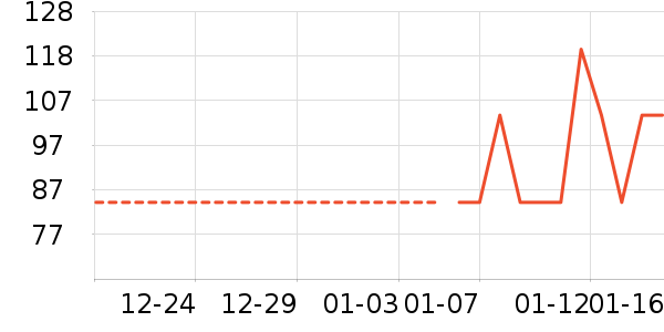 ���/������ʷ�۸�