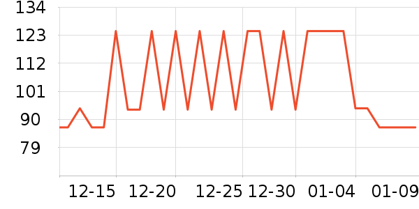STOJO����/ˮ��/ˮ����ʷ�۸�