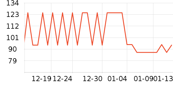 STOJO����/ˮ��/ˮ����ʷ�۸�