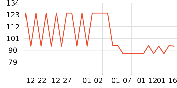 STOJO����/ˮ��/ˮ����ʷ�۸�