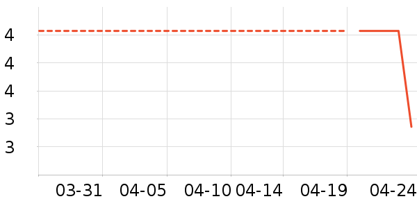 ������/˿����ʷ�۸�