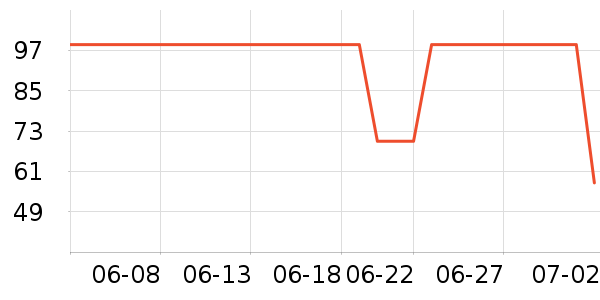 ����������ͯ��װ��ʷ�۸�