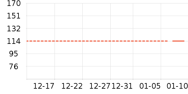 ��������ʷ�۸�