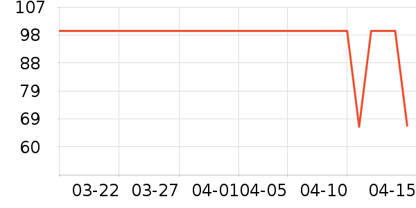 ����������ͯ������ʷ�۸�