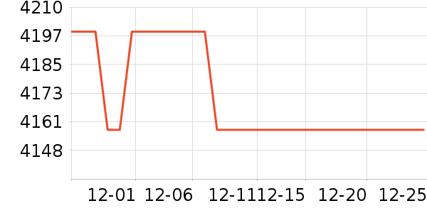 ��ħƽ�������ʷ�۸�