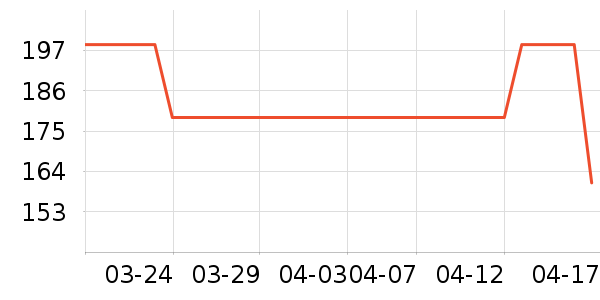 ͯ�����ø෽��ʷ�۸�