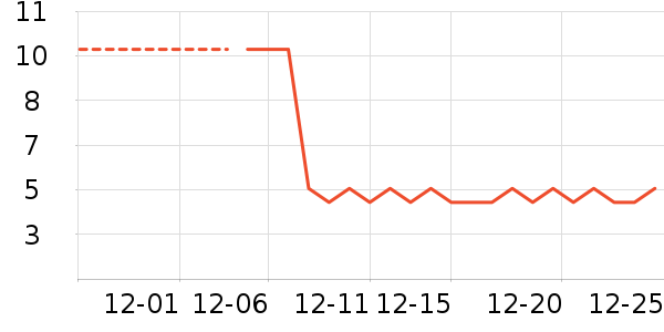 ��ֽ��ʷ�۸�