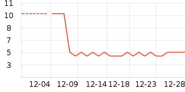 ��ֽ��ʷ�۸�