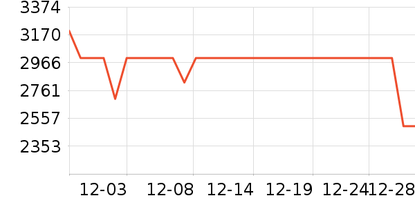 �׼Ҿ�ˮ�豸��ʷ�۸�