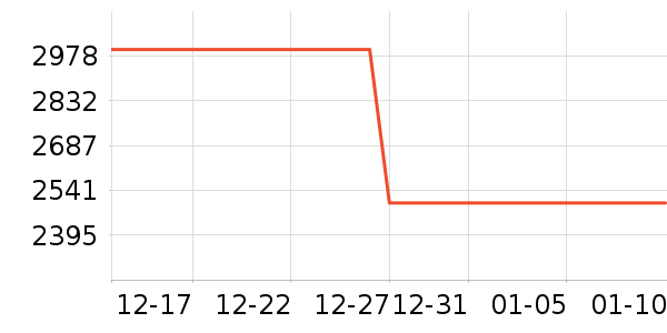 �׼Ҿ�ˮ�豸��ʷ�۸�