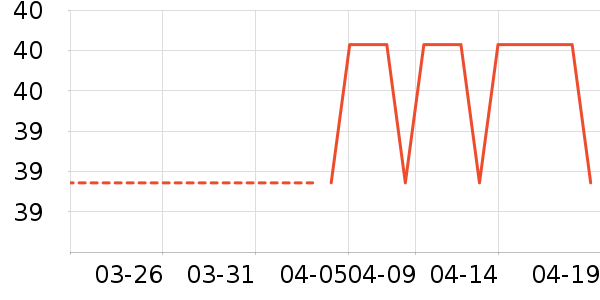 ������ʷ�۸�