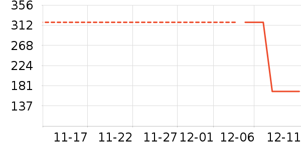 ��ţ������ʳ��ʷ�۸�