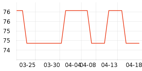 MAD SHARK������ʷ�۸�