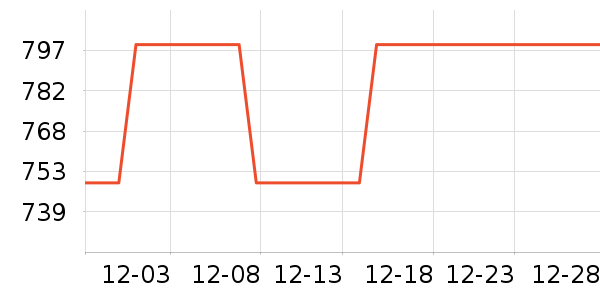 �ְ�ɳ����ʷ�۸�