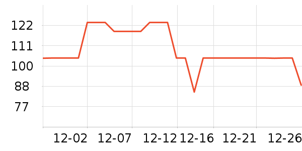 �ǵ��˶�����/��ͷ����ʷ�۸�