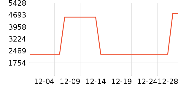 �����ԡ������ʷ�۸�