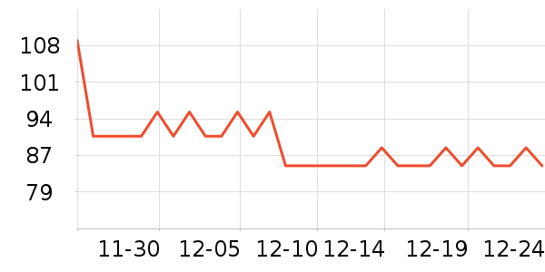 ֲ��������/��֬��ʷ�۸�